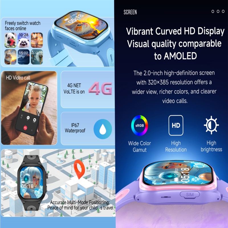 4G Smart Watch Kids 2.0 Inch H - Smartwatch Watches For Kids With Gps recension och pris