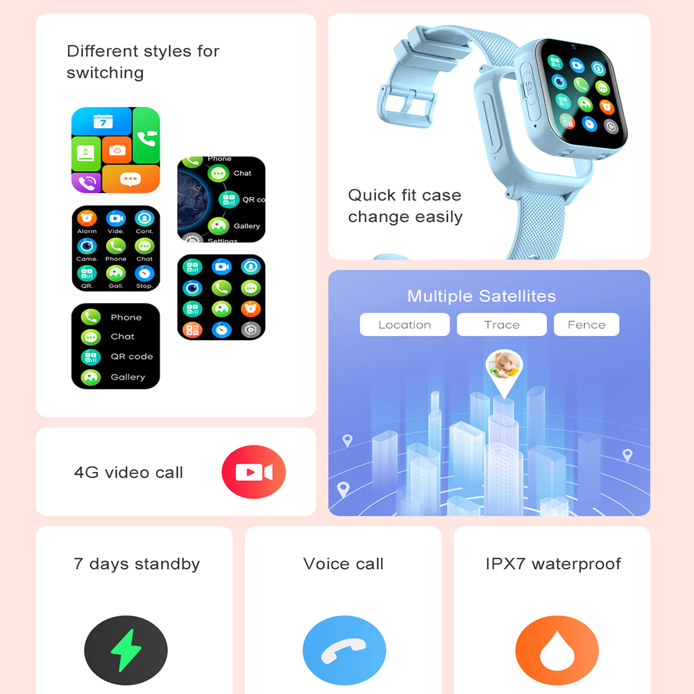 Smart Watch Kids 4G GPS WIFI V - Smartwatch Watches For Girls recension och pris