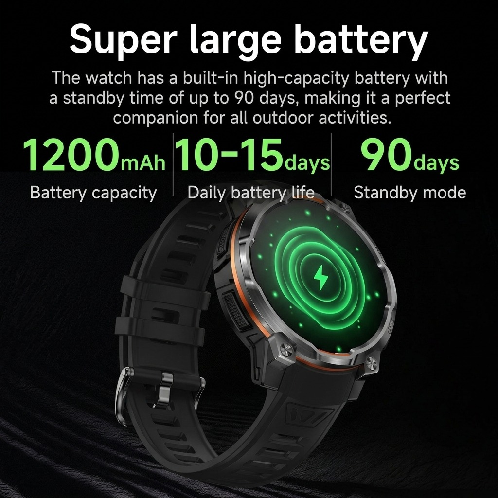 2026New Military Built-in GPS  - Watch Vs Smartwatch recension och pris