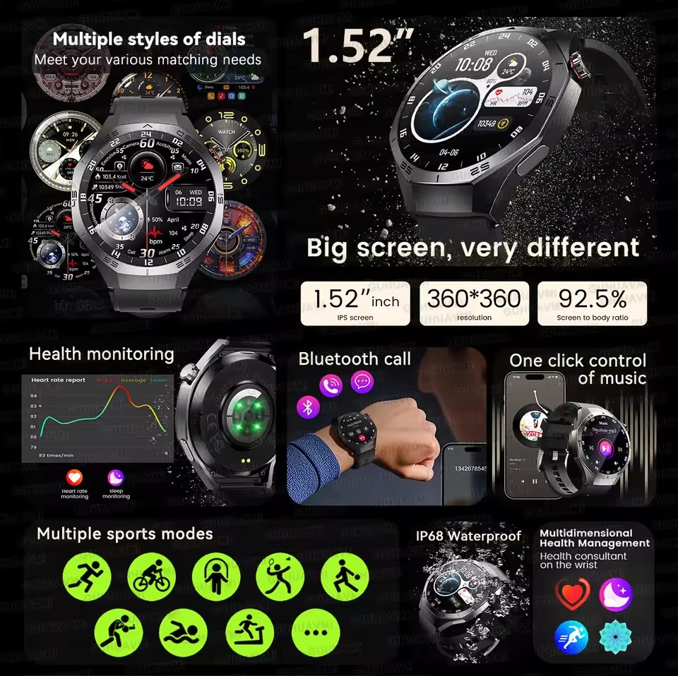 Original GS5 Pro GPS Sports IP - Smartwatch Watches For Women With Gps recension och pris