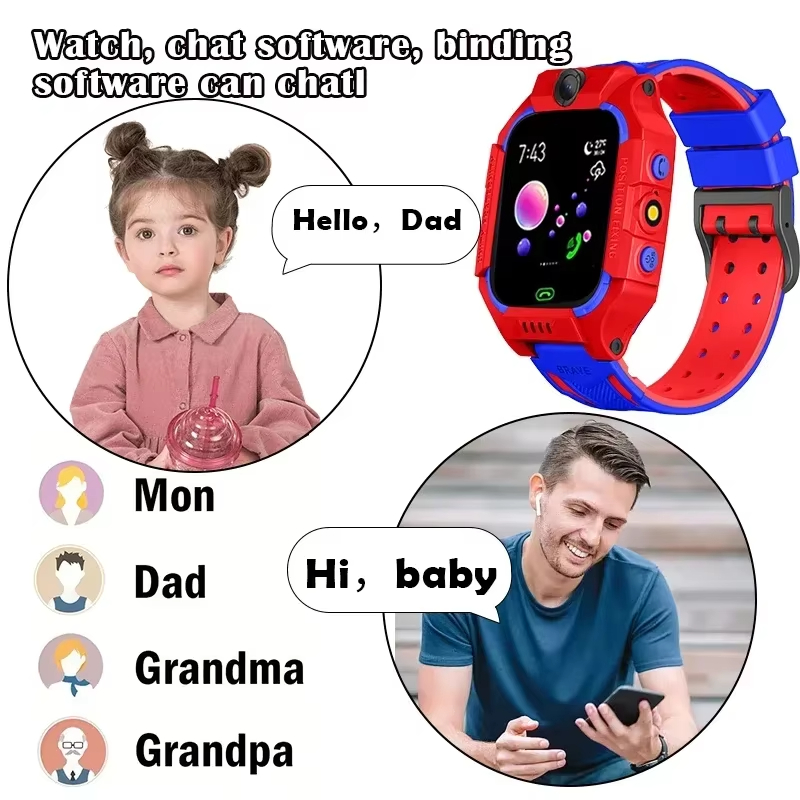 Lenov 5G Child Camera Smart Wa - Smartwatch Watches For Kids With Gps recension och pris